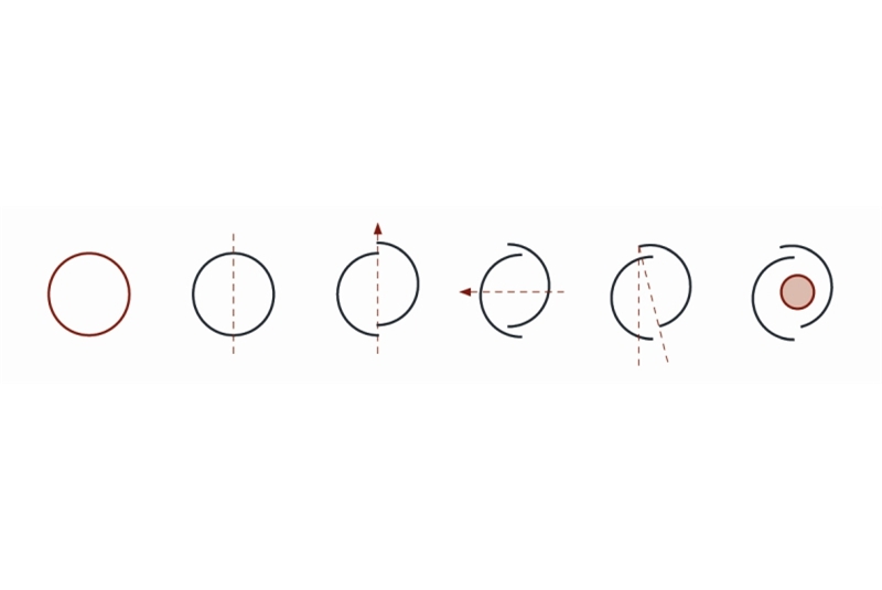 Fig. 3 Diagrams illustrating the formal genesis of the project.