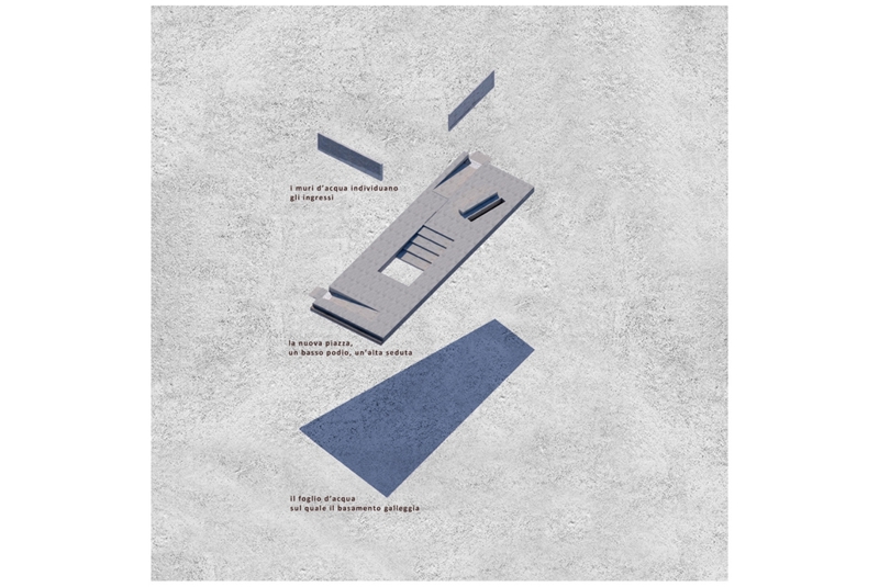 Fig. 6
The elements that make up the
square.