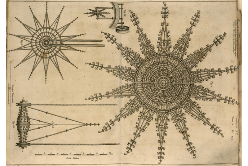 Fig. 4
Athanasius Kircher SJ, “Musurgia Universalis”, 1644. Fig. 4
Athanasius Kircher SJ, “Musurgia Universalis”, 1644.