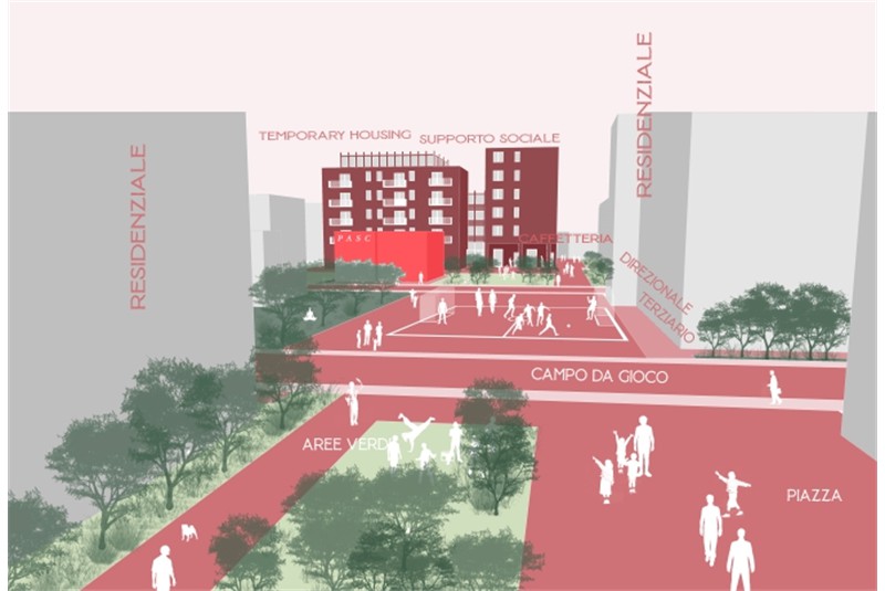 Fig. 17
Functional layout of the macroblock. PASC highlighted in red. &copy;UALab, UNIPR Research