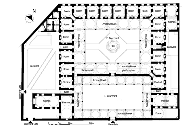 Figg. 31 -
Mimar Sinan, Ospedale della moschea di Suleymaniye, Istanbul, 1557 / Mimar Sinan, Suleymaniye Mosque Hospital.
