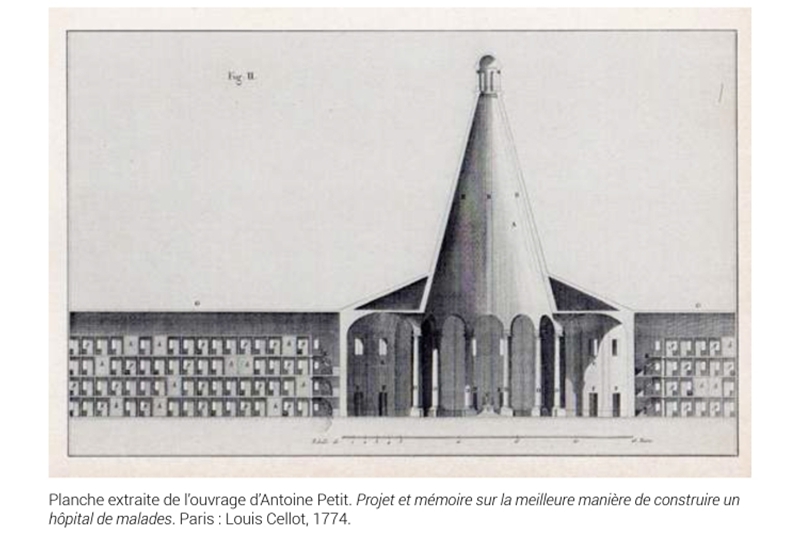 Figg. 53
- Antoine Petit, Projet et m&eacute;moire sur la meilleure mani&egrave;re de construire un h&ocirc;pital de malades, Louis Cellot, 1774. Sezione / Section.
