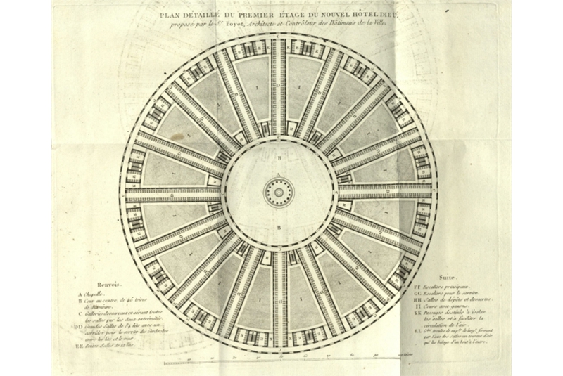 Figg. 55
- Bernard Poyet, Progetto per la ricostruzione dell'Hotel Dieu, Parigi (primo progetto), 1785. Pianta / Project for the reconstruction of the Hotel Dieu, Paris (first project). Plan.