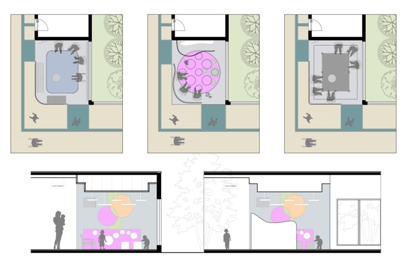 Fig. 7-8
Soluzioni personalizzate per le aree di attesa e sezioni
&copy;UALab, Ricerca UNIPR