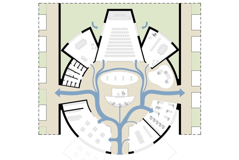 Fig. 6
Area Accoglienza modello SuperHub.
©UALab, Ricerca UNIPR Fig. 6
Area Accoglienza modello SuperHub.
©UALab, Ricerca UNIPR