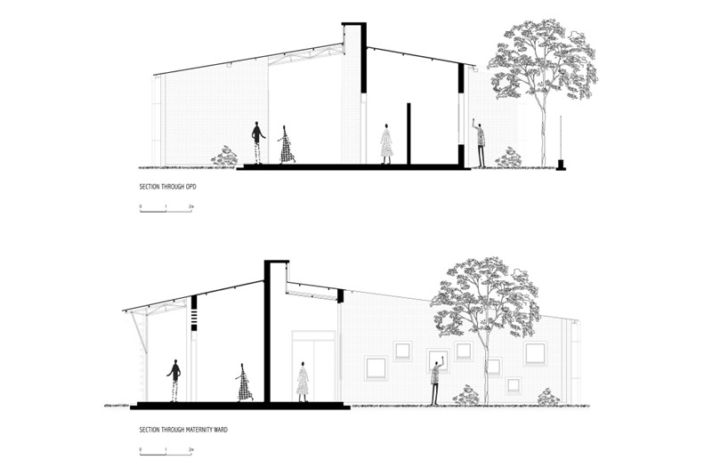 Fig. 5
ASA Studio, Rugerero Health Center, Ruanda, Africa, 2017. Sezioni.
&copy; ASA Studio