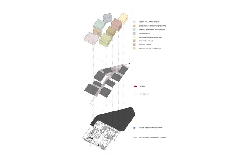 Fig. 2
Fiore Architects, Fiore Architects, Urban complex for welfare services in Thessaloniki, 2019. Functional diagrams.
&copy; Fiore Architects