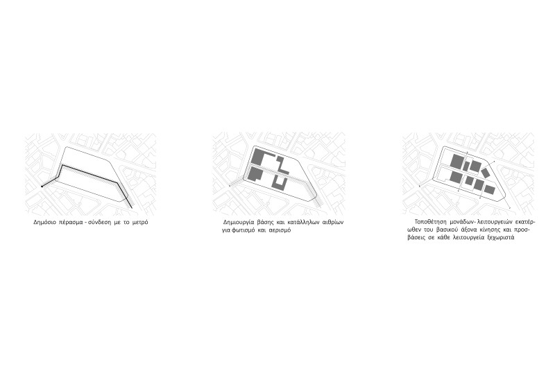 Fig. 5
Fiore Architects, Fiore Architects, Urban complex for welfare services in Thessaloniki, 2019. Diagrams.
&copy; Fiore Architects