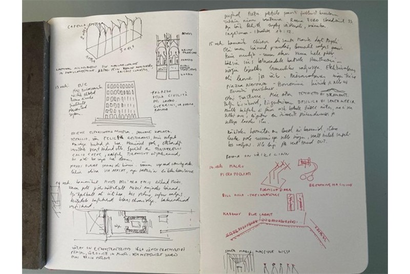 Fig. 1
Siiri Vallner, Sketchbook drawings from Greece.