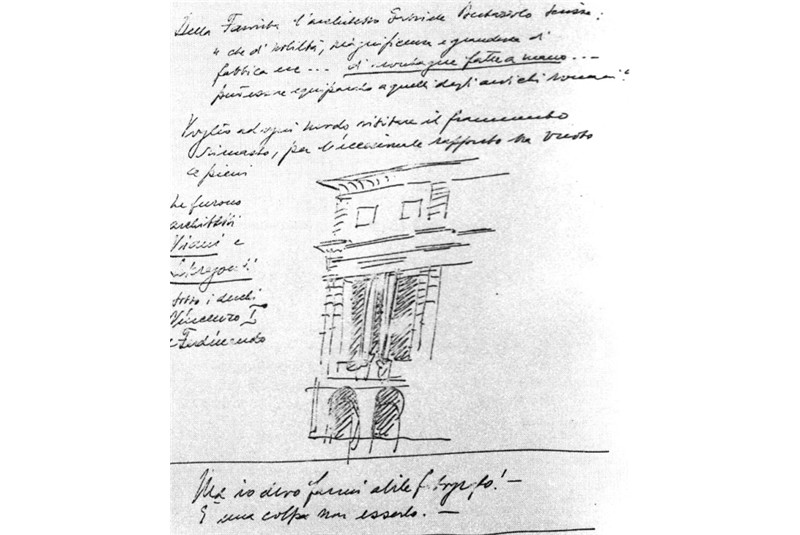 Fig. 2
Giuseppe de Finetti, Notes and travel sketches in Mantua, 1940. («Parametro», n. 126, May 1984, p. 53). Fig. 2
Giuseppe de Finetti, Notes and travel sketches in Mantua, 1940. («Parametro», n. 126, May 1984, p. 53).