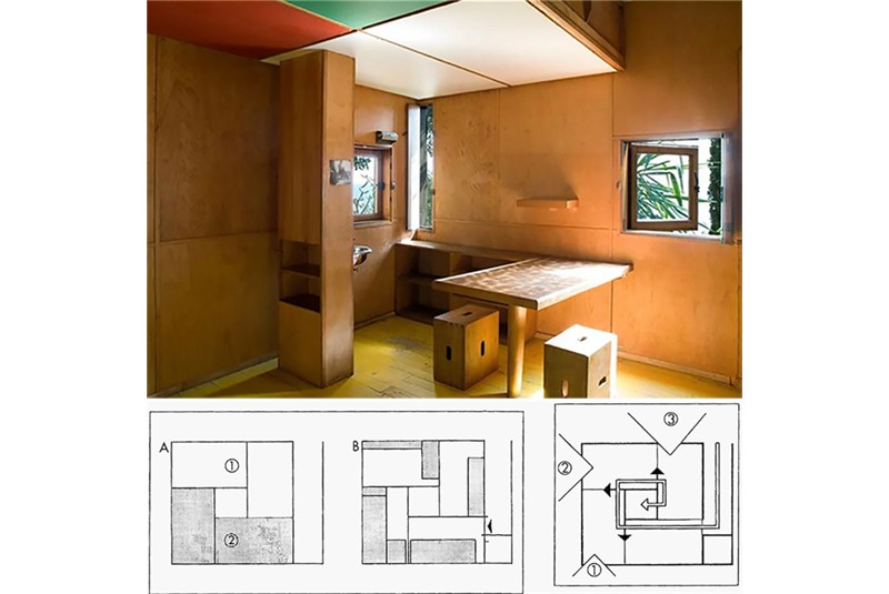 Fig. 10
The interior of Le Corbusier's Cabanon at Plage du Buse, Roquebrune-Cap Martin, organised according to the principle of shell growth. Below, a diagram of its spatial organisation (Maak 2011).