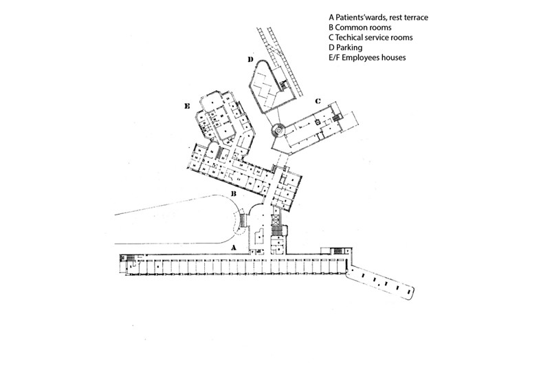 Fig. 4b
A.Aalto Sanatorio Antitubercolare
di Paimio (1928-33), Planimetria
generale. Fig. 4b
A.Aalto Sanatorio Antitubercolare
di Paimio (1928-33), Planimetria
generale.