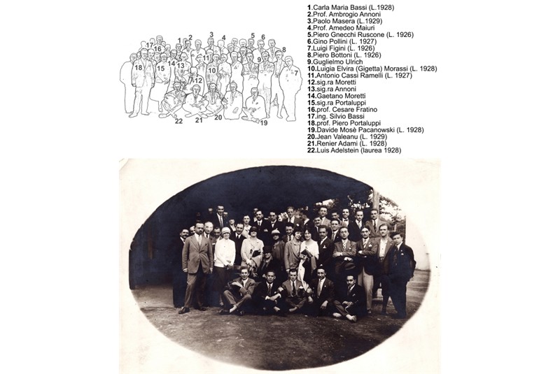 Fig. 2
Foto di gruppo scattata durante
il viaggio a Napoli e dintorni del
1926 (APB-Fondo fotografico),
con l’identificazione di 22 fra i 45
studenti e docenti partecipanti. Fig. 2
Foto di gruppo scattata durante
il viaggio a Napoli e dintorni del
1926 (APB-Fondo fotografico),
con l’identificazione di 22 fra i 45
studenti e docenti partecipanti.