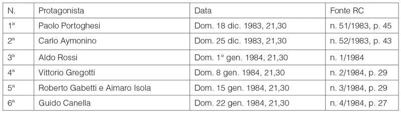 Tabella 5